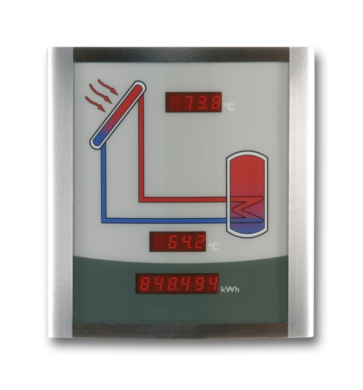 Smart Display SD3