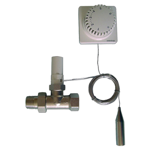 S&P TRW