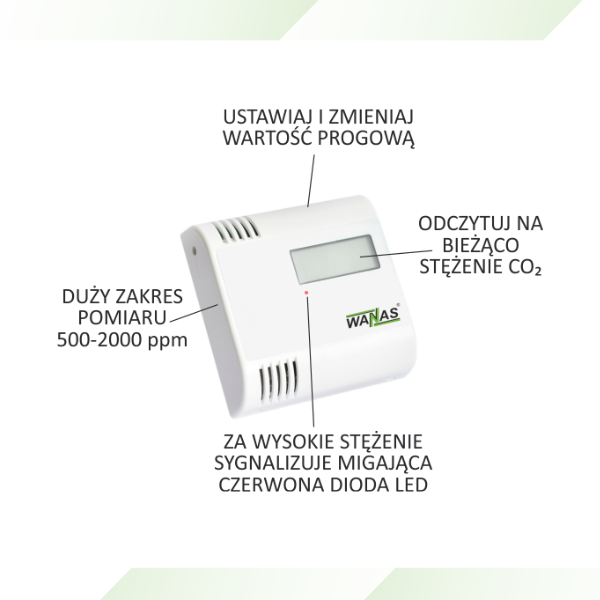 WANAS CO2-Sensor CO2Control und CO2RControl für Lüftungsgeräte, Ansicht 3