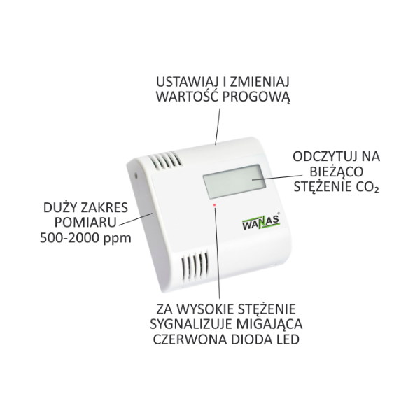 WANAS CO2-Sensor CO2Control und CO2RControl für Lüftungsgeräte, Ansicht 6