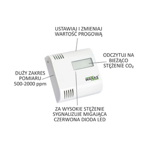 WANAS CO2-Sensor CO2Control und CO2RControl für Lüftungsgeräte, Ansicht 6