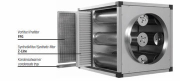 InoxAir Aktivkohlebox