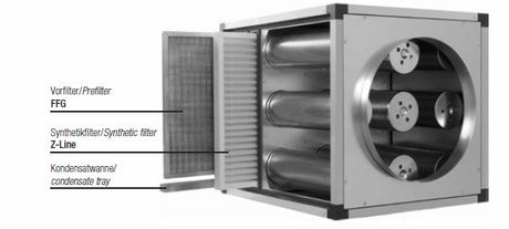 InoxAir AKB1800