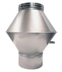 InoxAir DW10-DFH