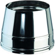 InoxAir DW10011-1