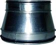 InoxAir RUZ4525