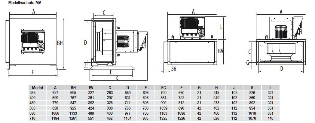 S&P Deutschland GmbH ILHT- MV ECOWATT ASR 09 14