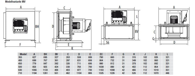 S&P Deutschland GmbH ILHT- MV ECOWATT ASR 09 14
