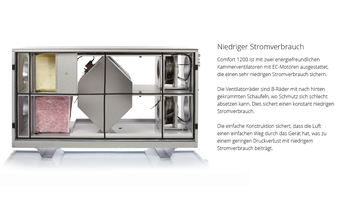 Nilan Comfort 1200
