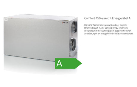 Nilan Comfort 450 m. CTS602/HMI Touch Panel