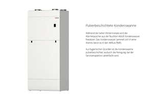 Nilan Compact P2 KSF mit Edelstahlspeicher
