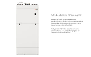 Nilan Compact P2 KSF Air9 (Innenteil) mit Edelstahlspeicher