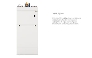 Nilan Comfort CT500 Polar