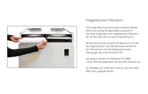 Nilan VPL15 Top M2 mit HMI Touch Panel