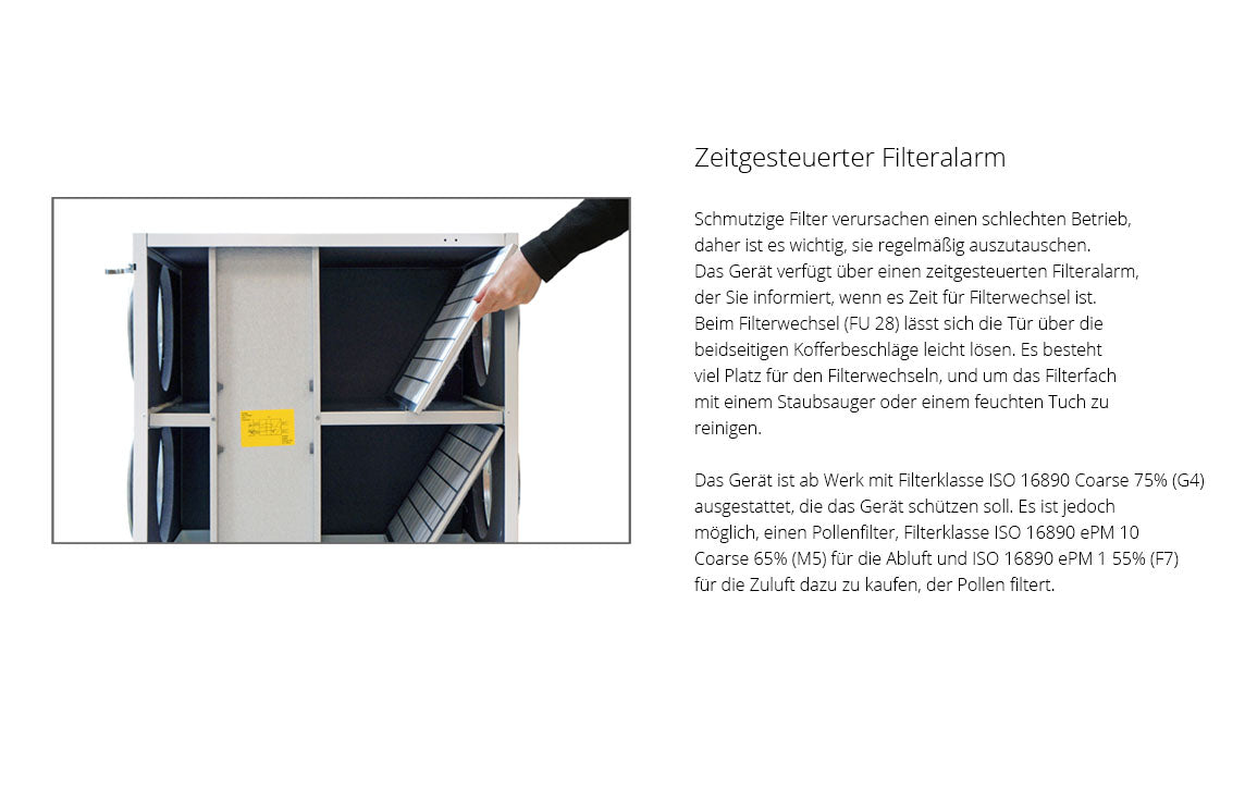 Nilan VPL28 mit HMI Touchpanel