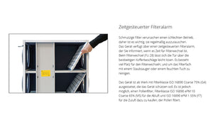 Nilan VPL28 mit HMI Touchpanel