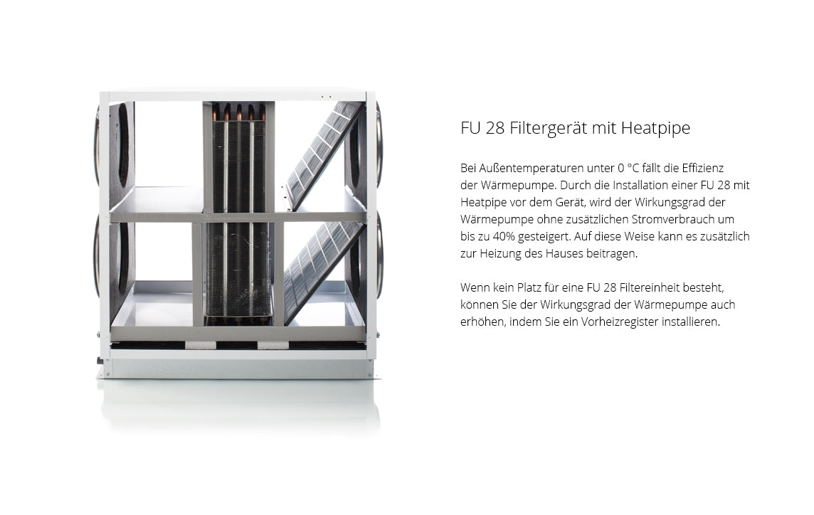 Nilan VPL28 mit HMI Touchpanel