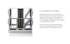 Nilan VPL28 mit HMI Touchpanel