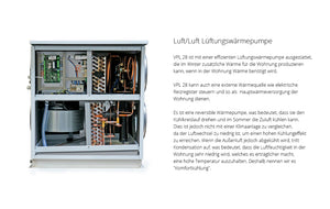 Nilan VPL28 mit HMI Touchpanel