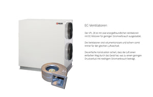 Nilan VPL28 mit HMI Touchpanel