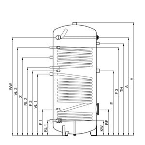 TWL emaillierter Solarspeicher SO mit 2 Glattrohr-Wärmetauschern, 200 bis 2.000 l, Ansicht 3